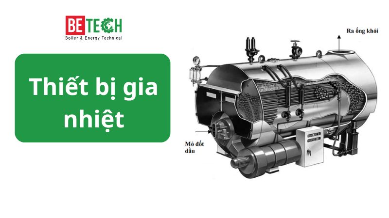 Thiết bị gia nhiệt lò hơi